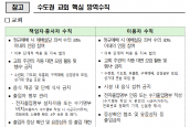 수도권 및 수도권 외 지역 사회적 거리두기 조정 및 조치사항 안내