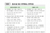 전국 사회적 거리두기 단계 개편후 1단계 적용 및 조치 사항 안내